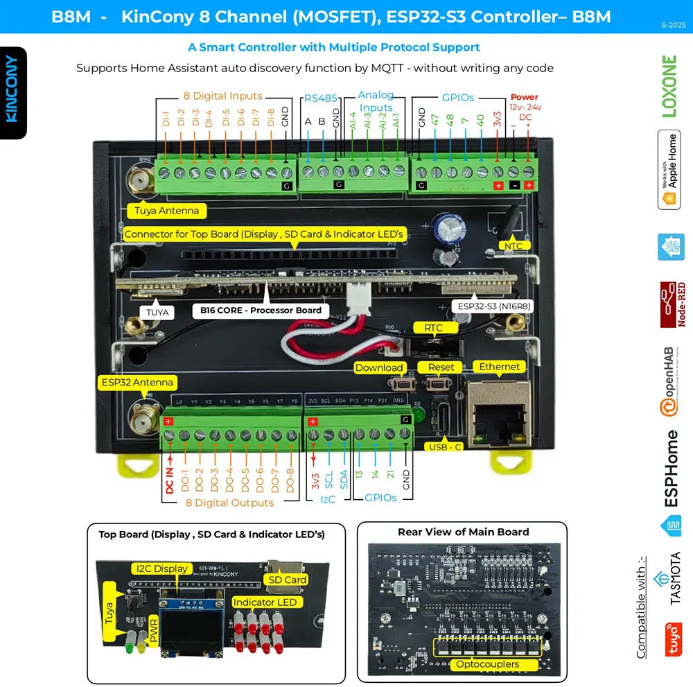 Product Image Product